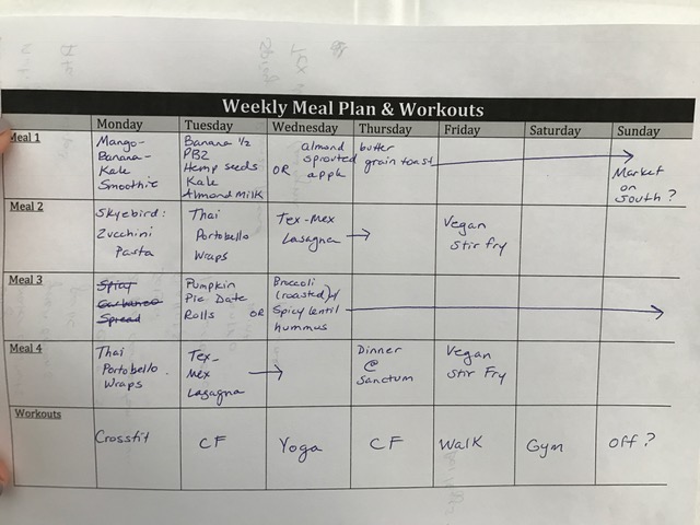 vegan plan for the week