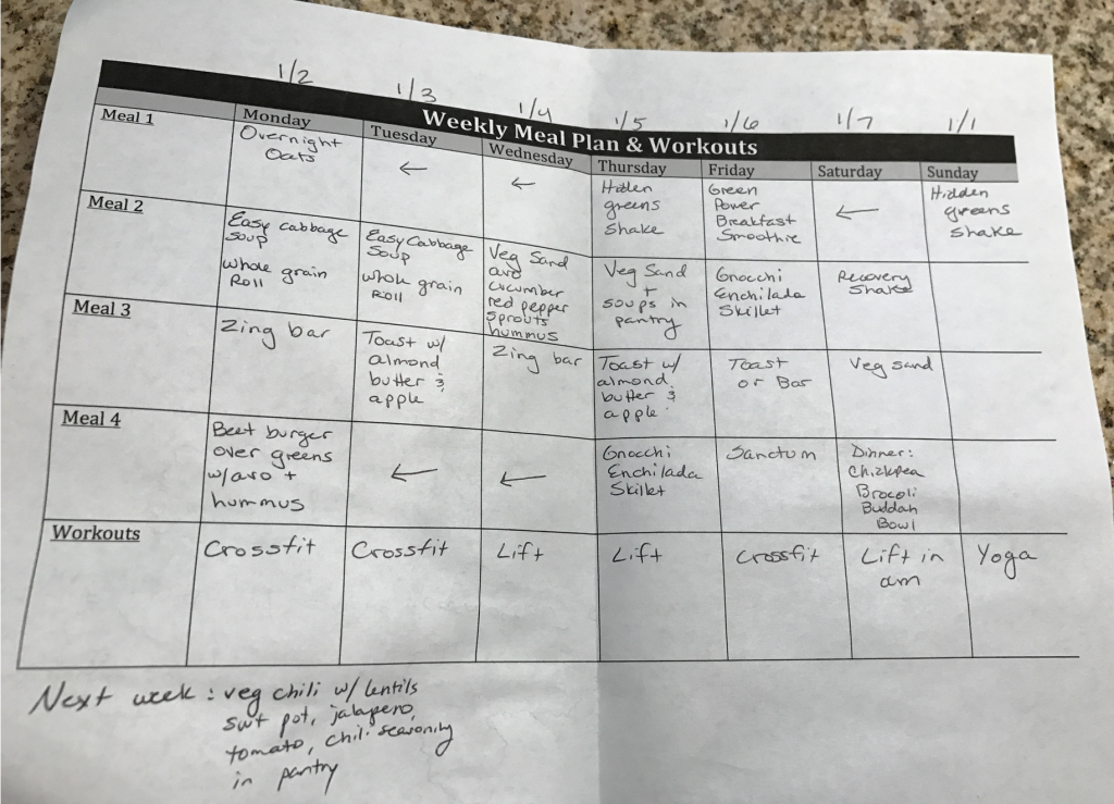 Vegan Week One Nutrition Awareness Vegan Week One Nutrition Awareness