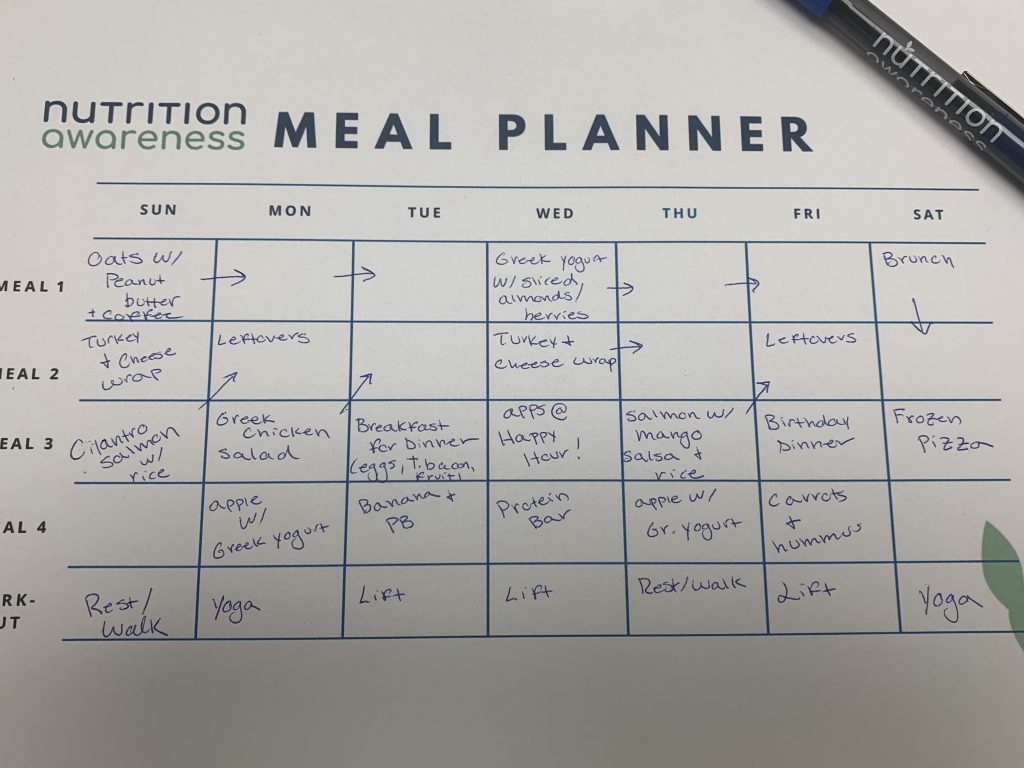 5 Essential Menu Plan and Meal Prep Tips